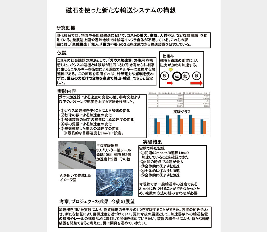 個人探究