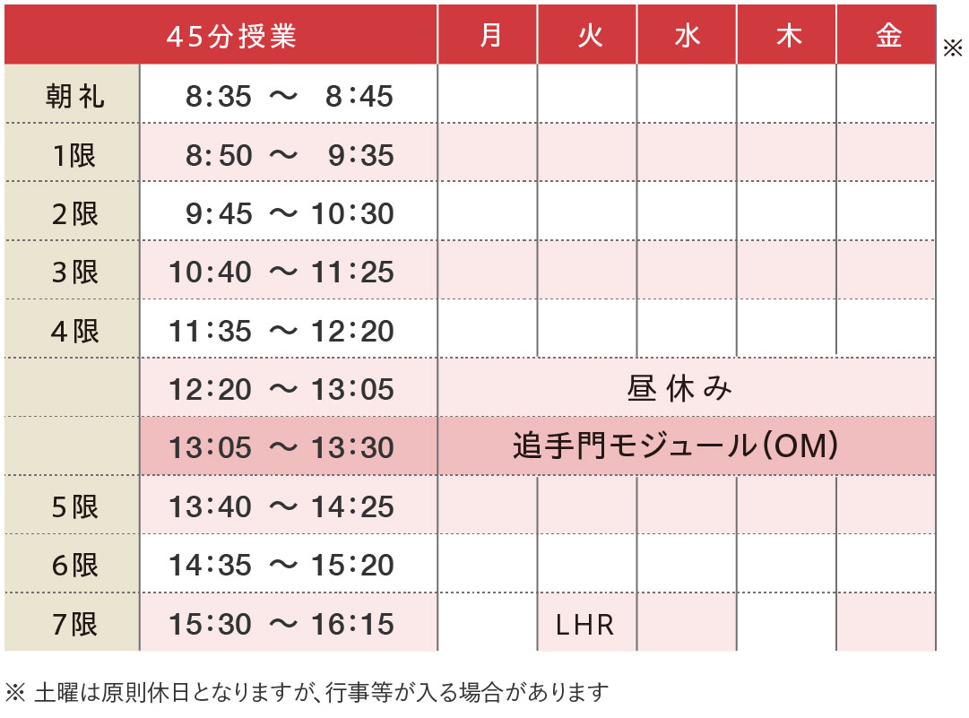 時間割