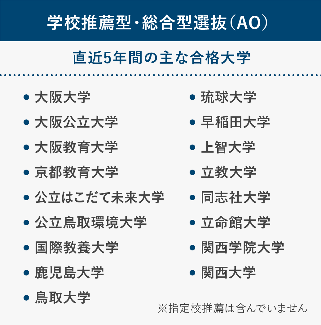 学校推薦型・総合型選抜（AO）