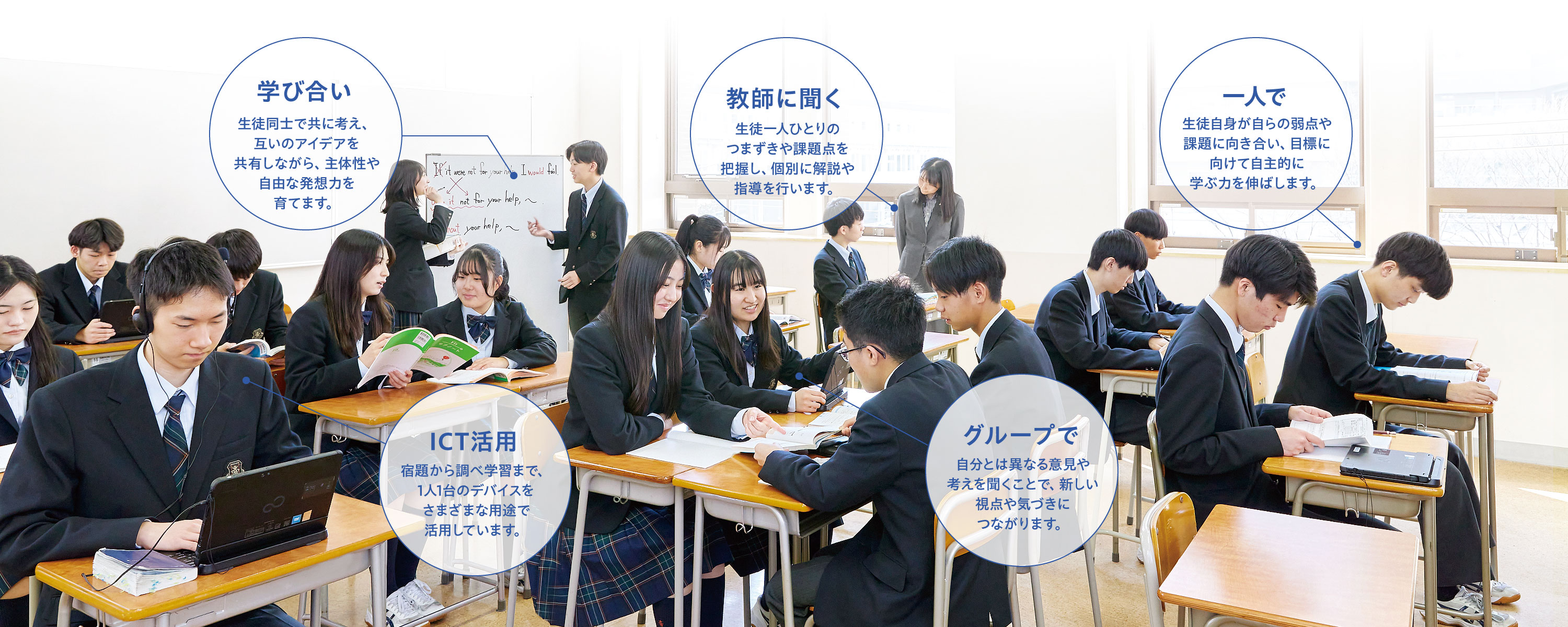 一人ひとりの習熟度と目的に合わせた個別最適な学び
