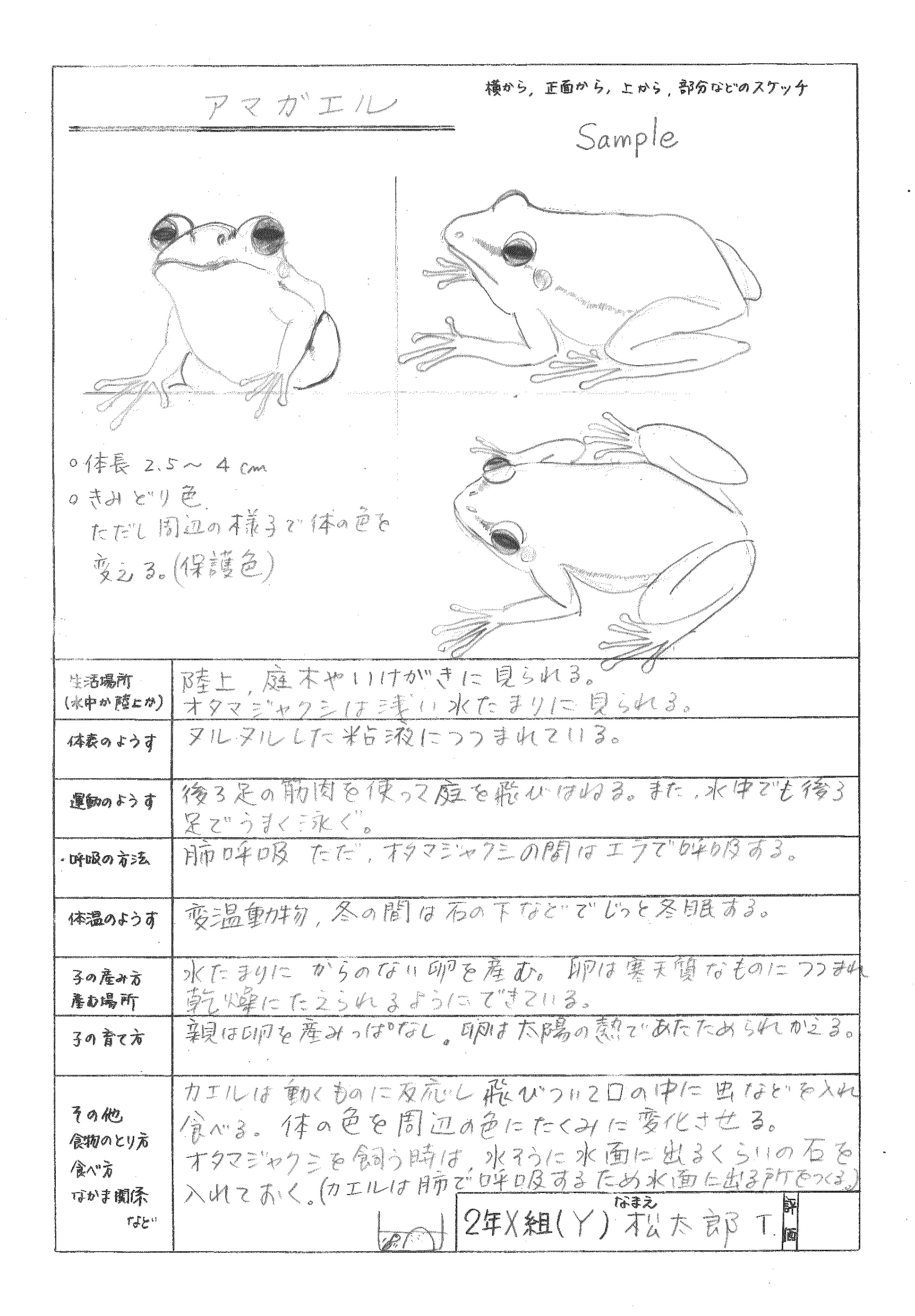 中学2年生 73期生 理科 理科ノートの完成を目指そう お知らせ 追手門学院大手前中 高等学校